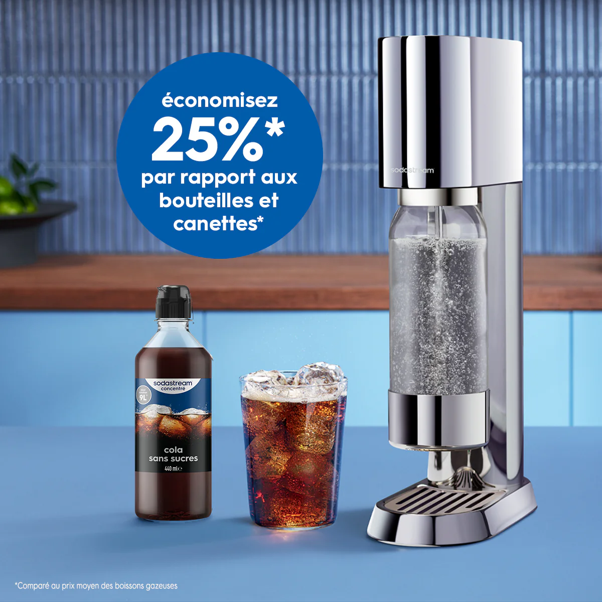 Miniature 3